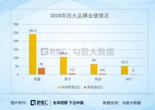 361度瞬间暴跌40%：换审计师是变“仙”前奏？