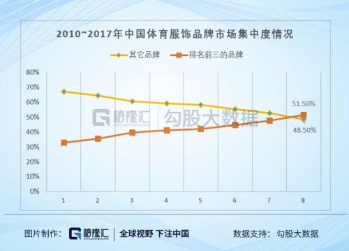 361度瞬间暴跌40%：换审计师是变“仙”前奏？