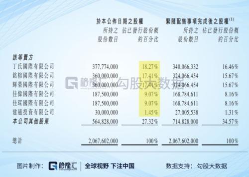 361度瞬间暴跌40%：换审计师是变“仙”前奏？