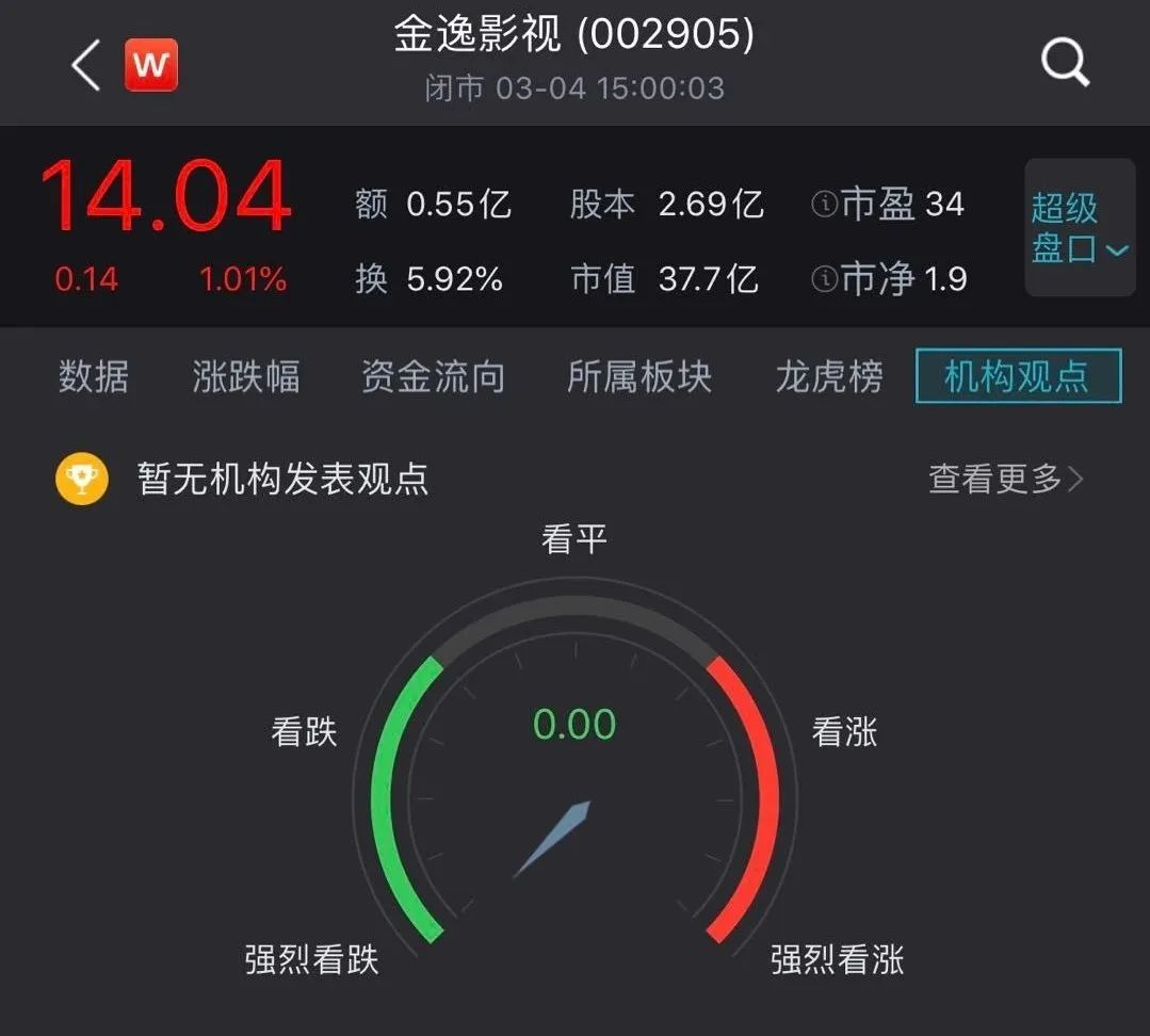 10000多家影院没有电影的日子:卖品积压 变身微商