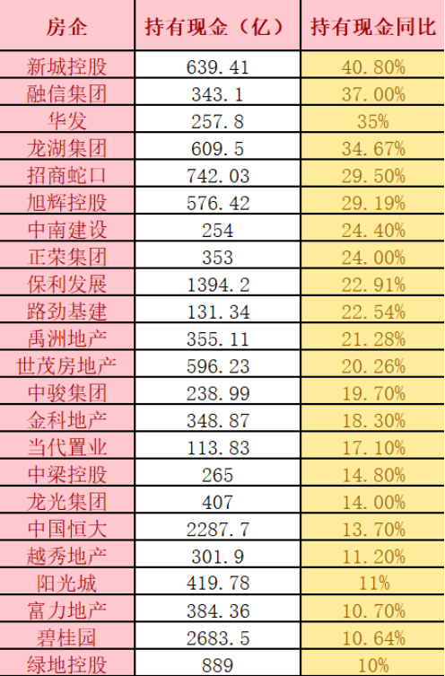 5.6课题-现金3146.png