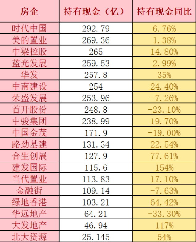 5.6课题-现金1378.png