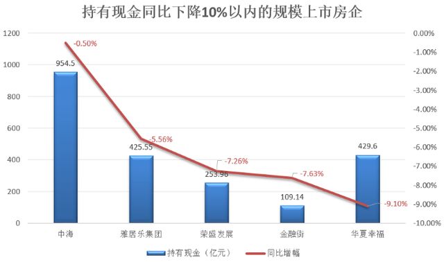 5.6课题-现金1867.png