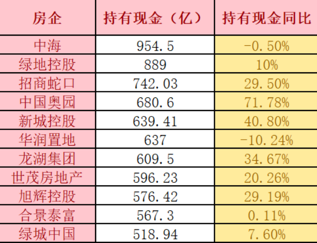5.6课题-现金918.png