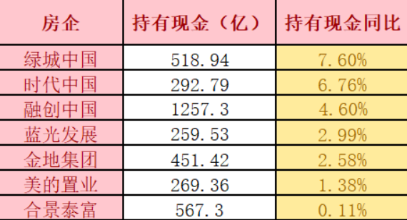 5.6课题-现金3189.png