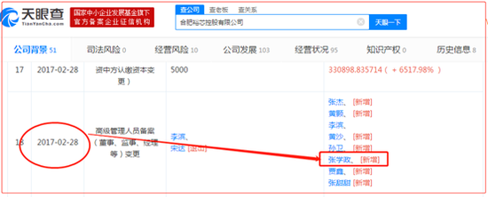 来源：天眼查
