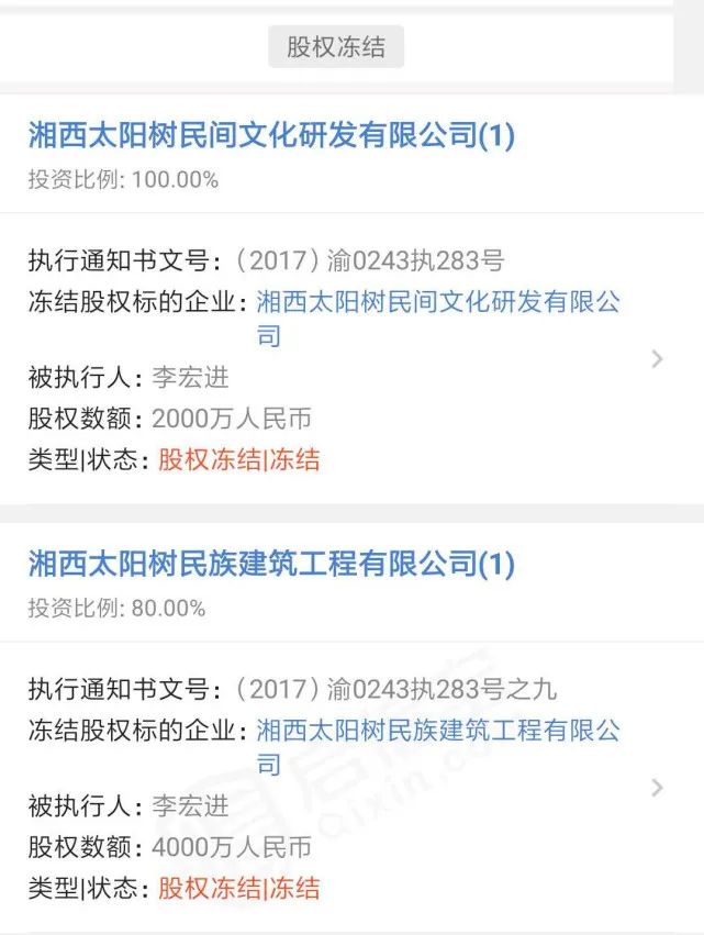 今年4月，湘西太阳树民间文化研发有限公司还被曝拖欠农民工工资，被点名列入黑名单。