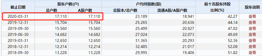 抖音突然出手！取消所有合作 追涨停机构被闷杀