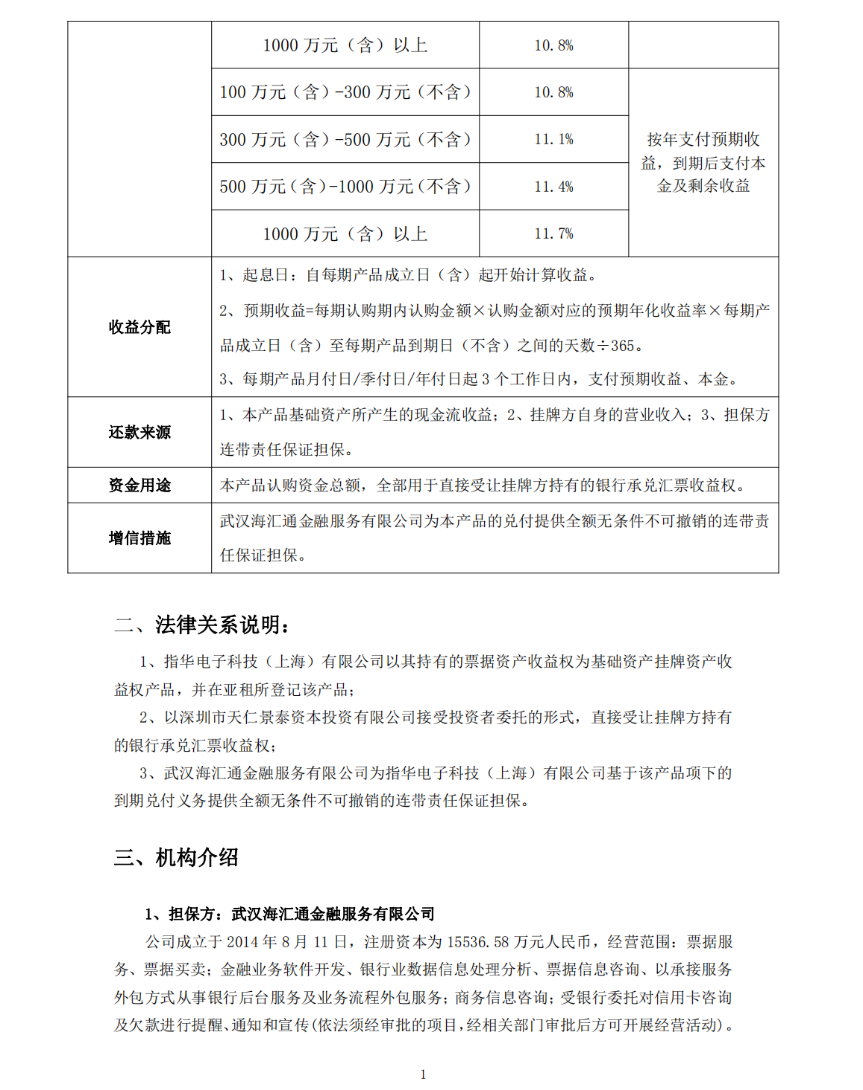 “指华一期鑫享1号”的产品的合同上，注明了海汇通要承担“全额无条件不可撤销的连带责任保证担保”。受访者供图）