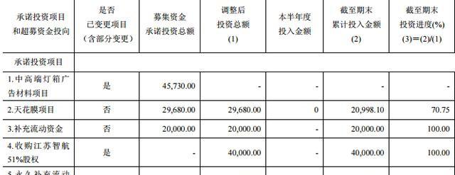 中技系实控人颜静刚覆灭记：资本棋局步步为赢 掏空上市公司难逃法网