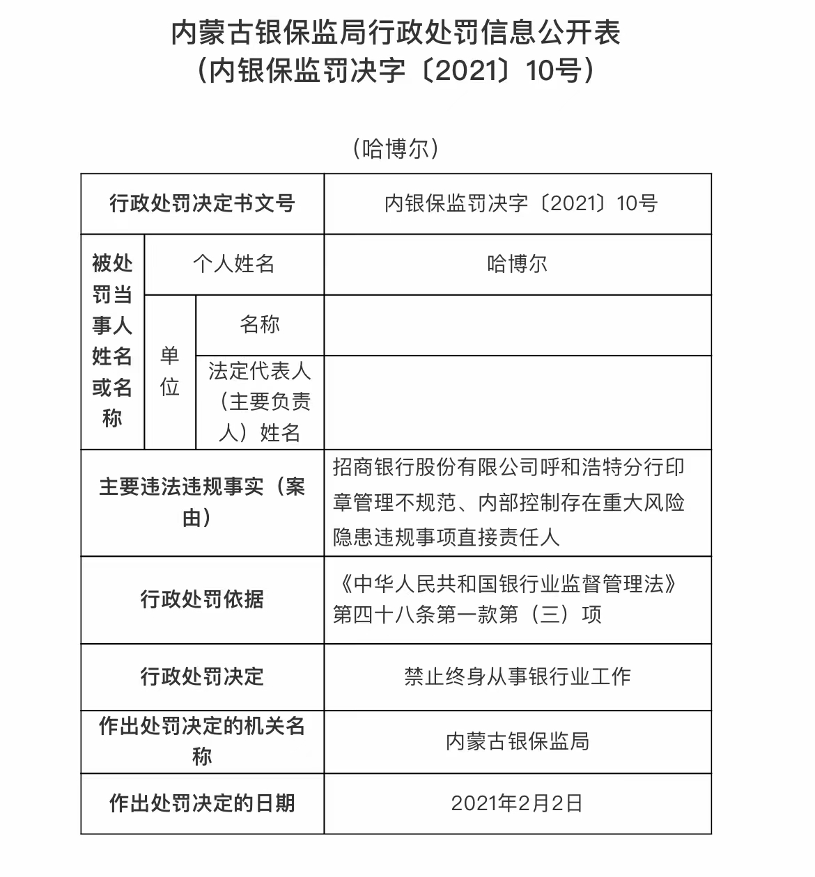 图源：内蒙古银保监局