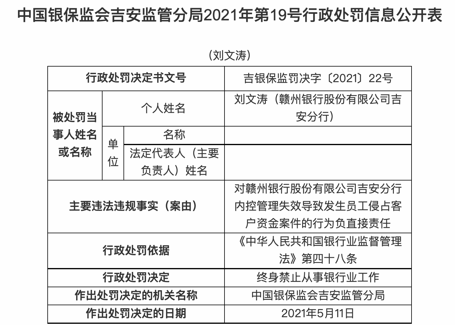 图源：江西监管局