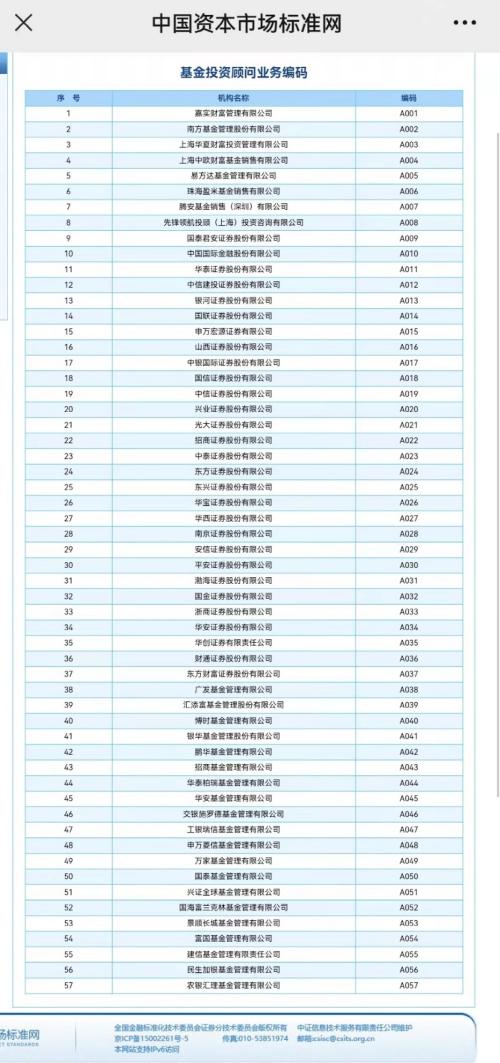 紧急暂停！支付宝、天天基金、新浪…集体出手：这项投资功能迎来巨变！