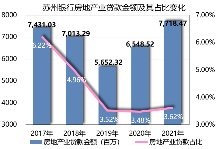 图片来源：凤凰网财经《银行财眼》制作