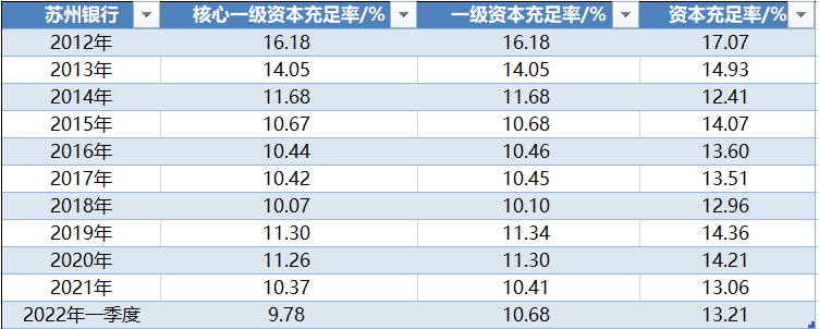 凤凰网财经《银行财眼》制作