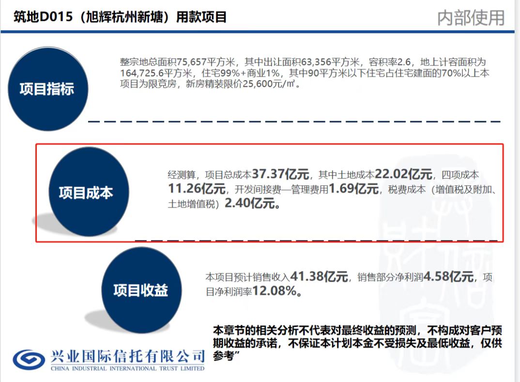 信托计划推介材料