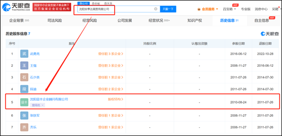 来源：天眼查