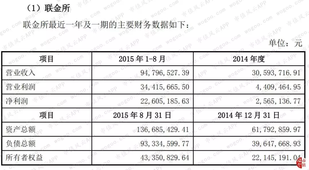 赫美集团“涉嫌忽悠式重组”史