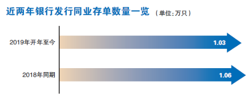 微信截图_20190604000651