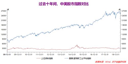 招行诉光大：神仙打架背后，资管排毒大幕徐徐开启