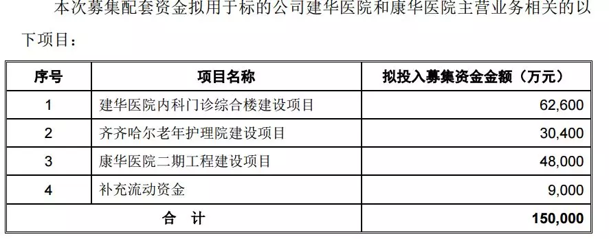 狗血上市公司内斗:蛋袭总裁 高管遭立案被跨省抓捕