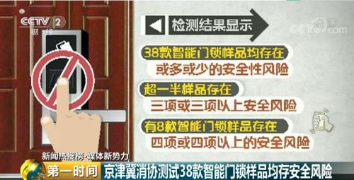 刷新三观的试验：14款智能门锁，竟全被假指纹轻易解开…海尔、TCL等品牌均中招！谁来保障家的屏障？