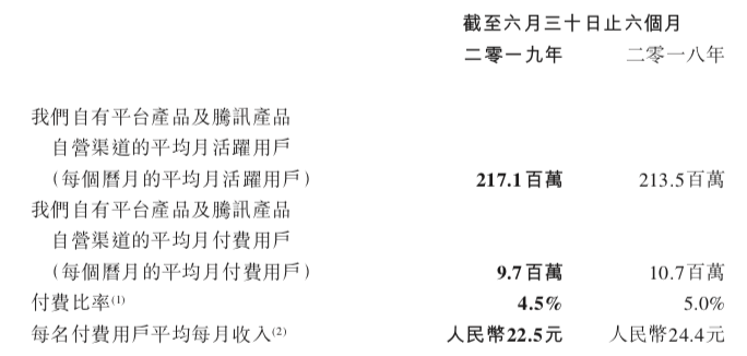 又一独角兽凉了！暴跌近20% 更有700亿市值大蒸发